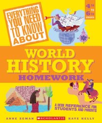 Everything You Need to Know About World History Homework